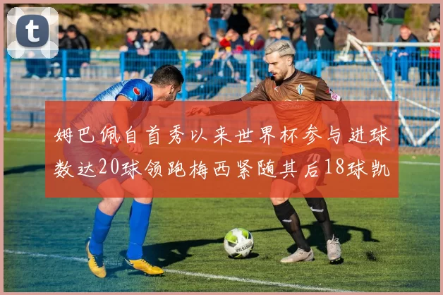 姆巴佩自首秀以来世界杯参与进球数达20球领跑梅西紧随其后18球凯恩则有13球
